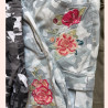 Weekend Wear You Will Want Daily
